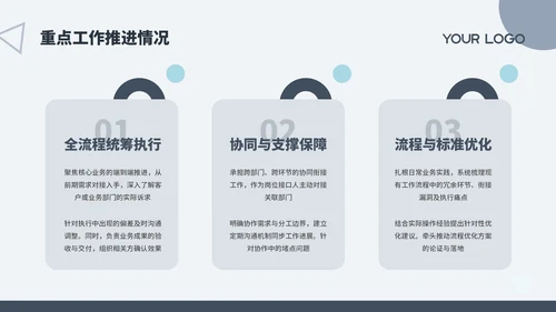 蓝色几何个人述职报告通用PPT模板