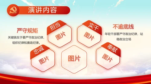 青春正能量中国共青团五四青年节PPT