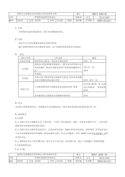 7.4Z0301环境外包监控管理办法