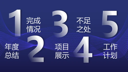 蓝色跨越2020年终总结述职报告工作汇报PPT