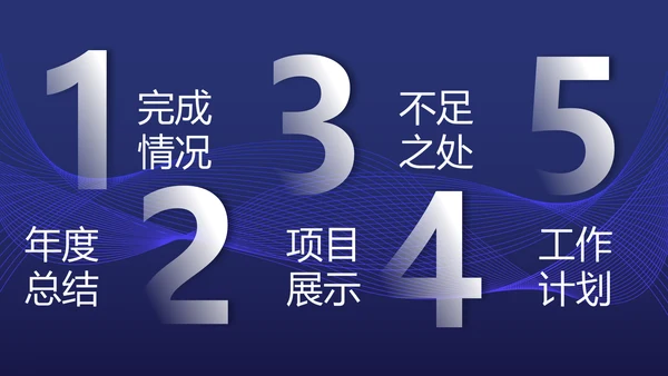 蓝色跨越2020年终总结述职报告工作汇报PPT