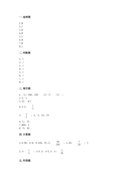 冀教版小学六年级下册数学期末检测试题（各地真题）.docx