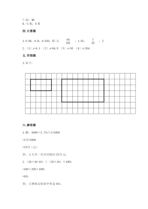 小升初六年级期末测试卷（考点梳理）.docx