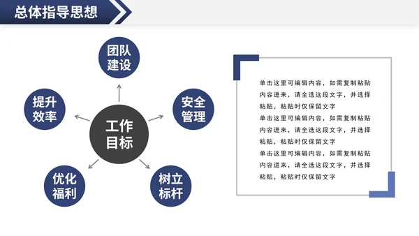 创意个性岗位竞聘个人介绍PPT模板