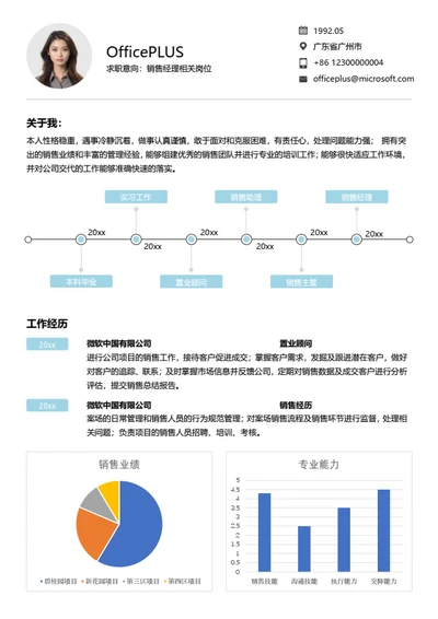 创意销售经理简历模板