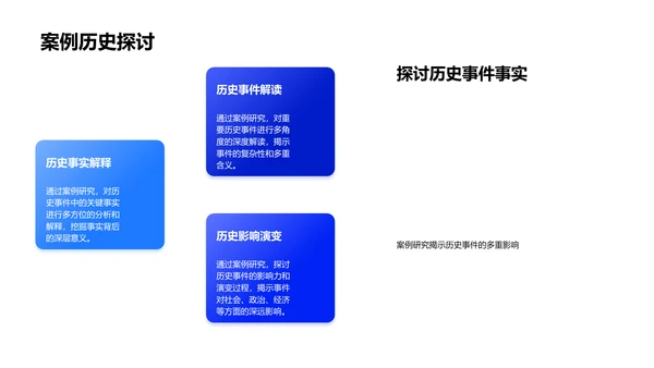 历史学研究答辩指南PPT模板