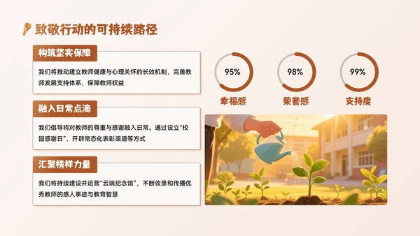 棕色系插画风庆祝教师节PPT模板