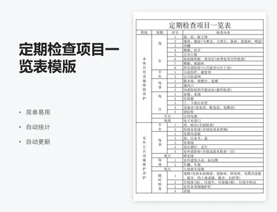 定期检查项目一览表模版