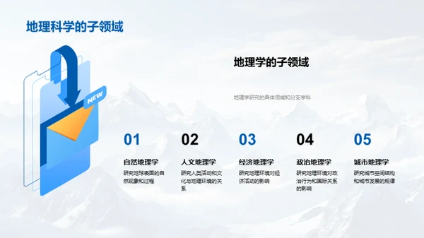 深入地理科学