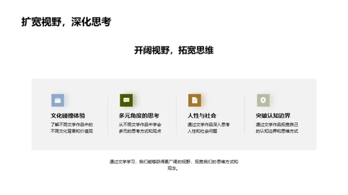 文学之旅：挑战与影响