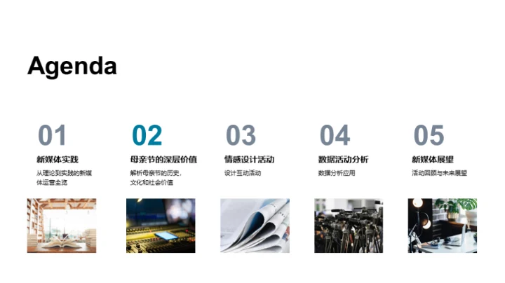 新媒体下的母亲节