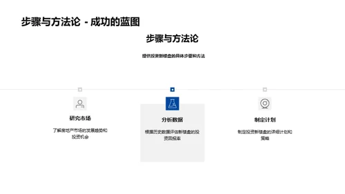 新楼盘投资全解析