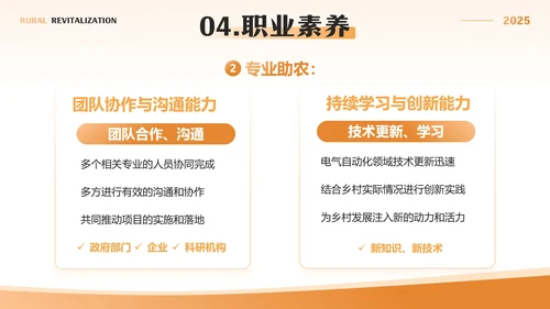 橙色简约风暑假社会实践三下乡报告PPT模板