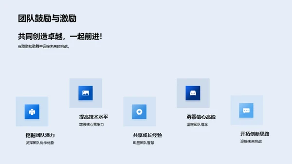 团队力量: 共创辉煌
