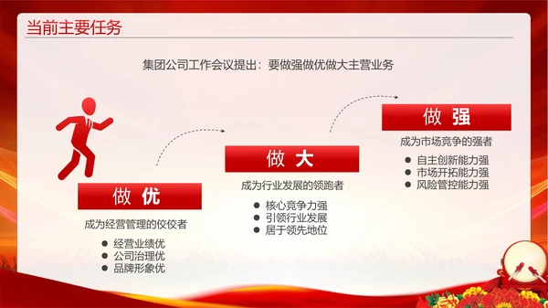 企业激励销售誓师大会PPT模板