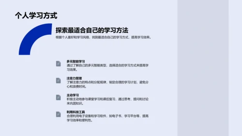 六年级学习攻略PPT模板