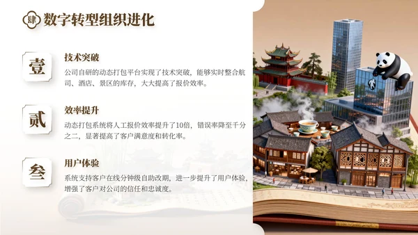 棕色中国风旅游行业工作总结PPT模板