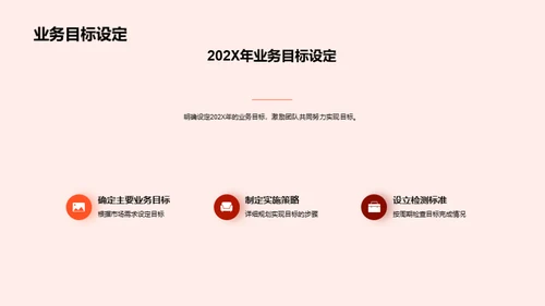 决胜20XX 共创辉煌