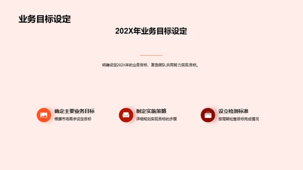 决胜20XX 共创辉煌