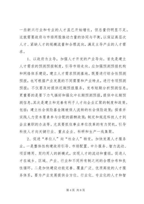 产业人才系统建设调查汇报.docx