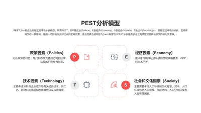 PEST分析模型PPT图示