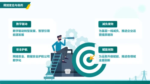 电力行业“十四五”数字化规划交流通用PPT
