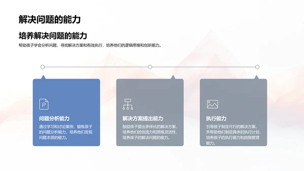 二年级学习与心理指导PPT模板