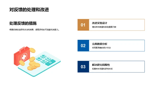 医学硕士研究成果分享