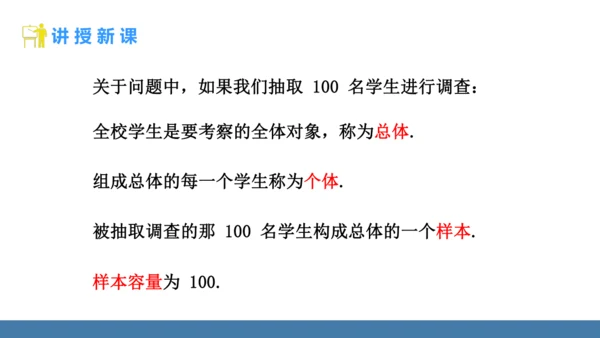 12.1.2 抽样调查 课件（共22张PPT）