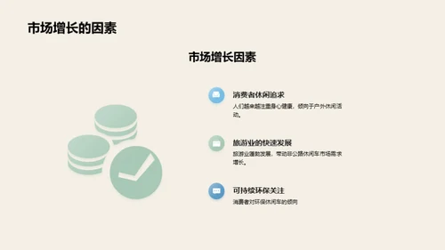 非公路休闲车市场洞察