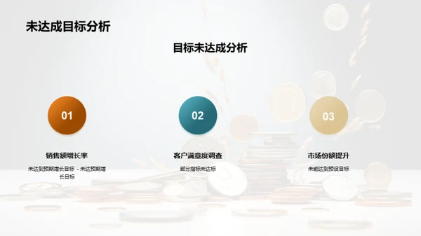 商务风财务金融总结汇报PPT模板