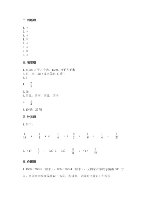 人教版六年级上册数学期中测试卷精品【全国通用】.docx