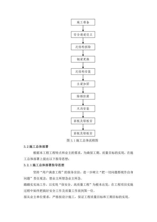 钢结构雨棚施工方案.docx