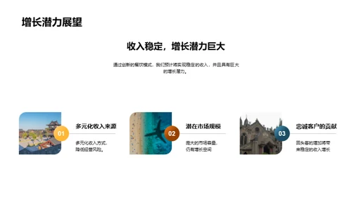 餐饮革新，独步全球