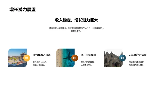 餐饮革新，独步全球