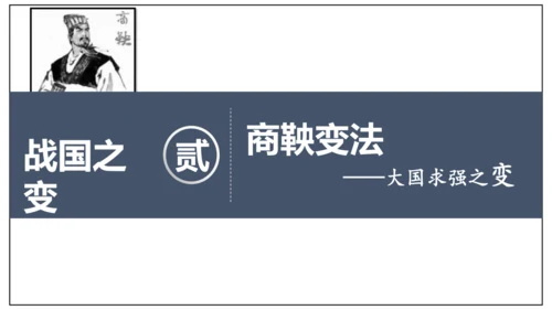 第6课 战国时期的社会变革  课件  2024-2025学年统编版七年级历史上册