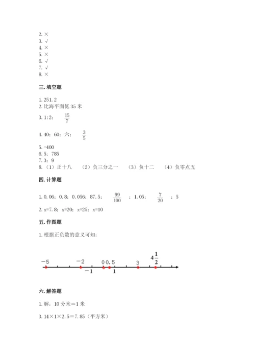 冀教版六年级下册数学期末测试卷及精品答案.docx