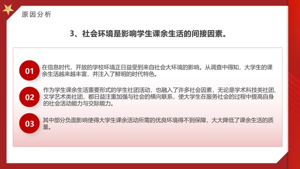 大学思政实践报告PPT模板