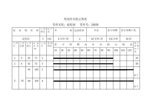 生产运作与管理优质课程设计基础报告