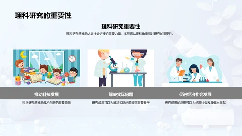 理科研究答辩实战PPT模板