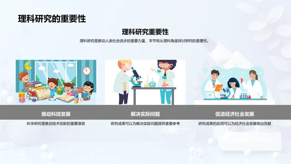 理科研究答辩实战PPT模板