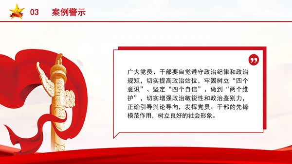 党纪学习教育违反政治纪律案例剖析党课ppt