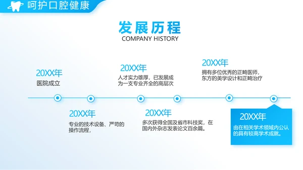 牙科口腔知识宣传演讲动态PPT模板