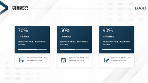 大气简约商务项目复盘报告工作总结汇报ppt模板