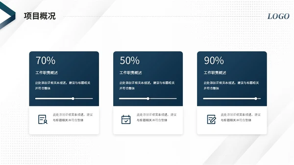 大气简约商务项目复盘报告工作总结汇报ppt模板