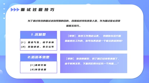 人事人力资源部招聘技巧培训PPT课件