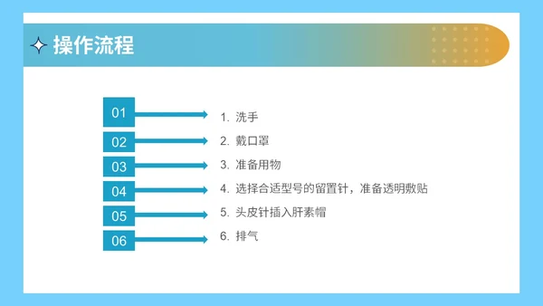 静脉留置针的护理课件蓝色简约医院护士浅静脉留置针的应用与维护医疗PPT模板