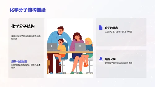 大学化学导论