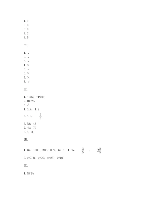 最新人教版小升初数学模拟试卷精品（各地真题）.docx