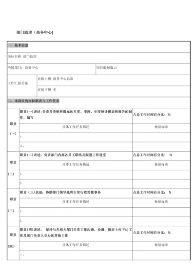 岗位职责说明书模板-(2).docx